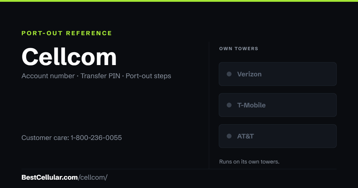 Cellcom runs on the Verizon network. Reference card showing where to get the Cellcom account number and transfer PIN.
