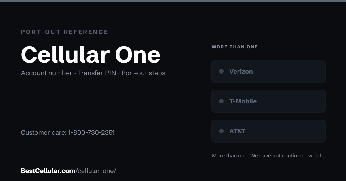 Cellular One runs on more than one host network. Reference card showing where to get the Cellular One account number and transfer PIN.