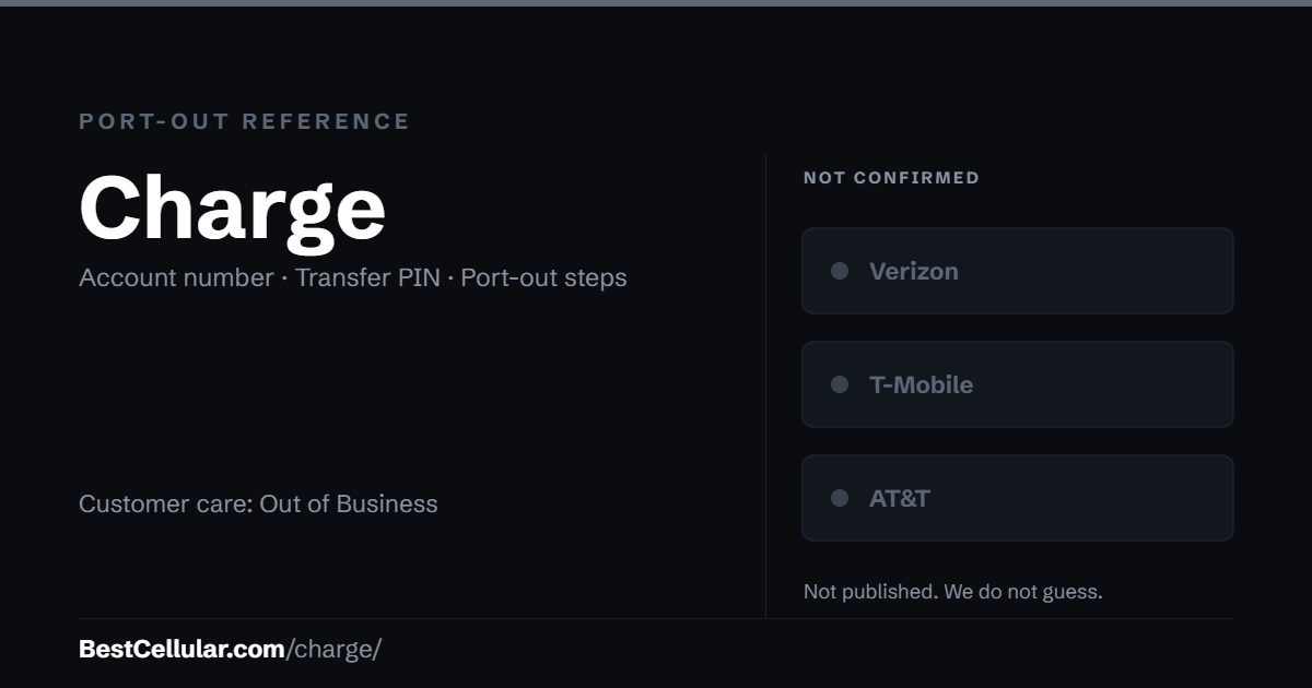 Charge does not publish which network it ran on. Reference card showing where to get the Charge account number and transfer PIN.