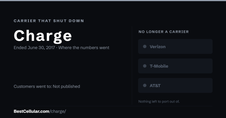 Charge shut down June 30, 2017. Customers went to Not published. Reference card from Best Cellular.