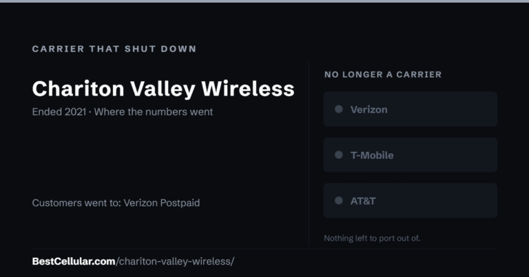 Chariton Valley Wireless shut down 2021. Customers went to Verizon Postpaid. Reference card from Best Cellular.