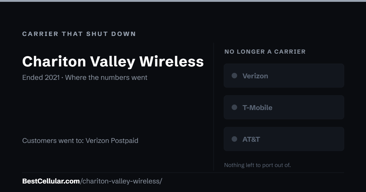 Chariton Valley Wireless shut down 2021. Customers went to Verizon Postpaid. Reference card from Best Cellular.