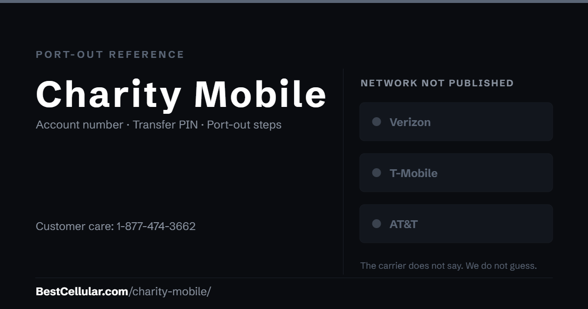 Charity Mobile does not publish which network it runs on. Reference card showing where to get the Charity Mobile account number and transfer PIN.