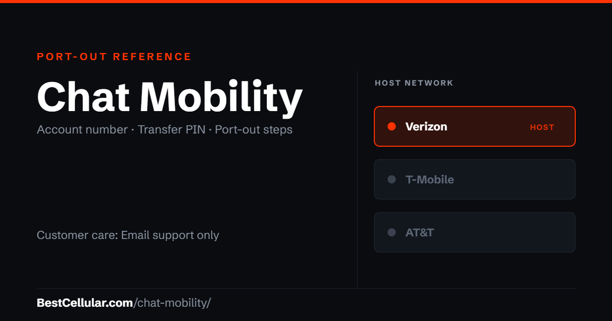 Chat Mobility ran on the Verizon network. Reference card showing where to get the Chat Mobility account number and transfer PIN.