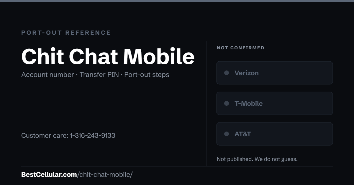 Chit Chat Mobile does not publish which network it runs on. Reference card showing where to get the Chit Chat Mobile account number and transfer PIN.