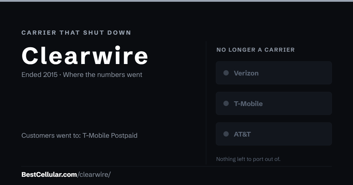 Clearwire shut down 2015. Customers went to T-Mobile Postpaid. Reference card from Best Cellular.