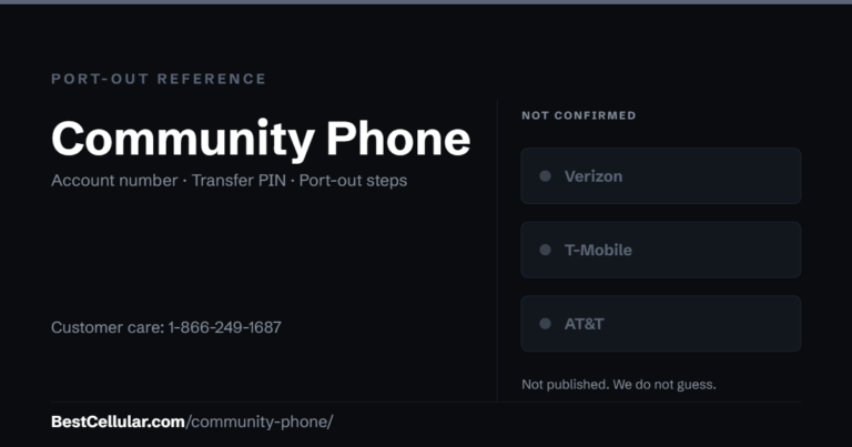 Community Phone account number and transfer PIN reference card showing its host network