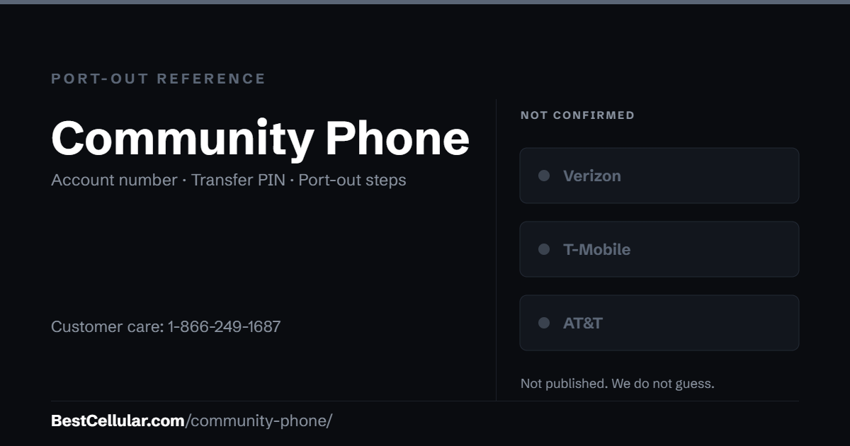 Community Phone does not publish which network it runs on. Reference card showing where to get the Community Phone account number and transfer PIN.