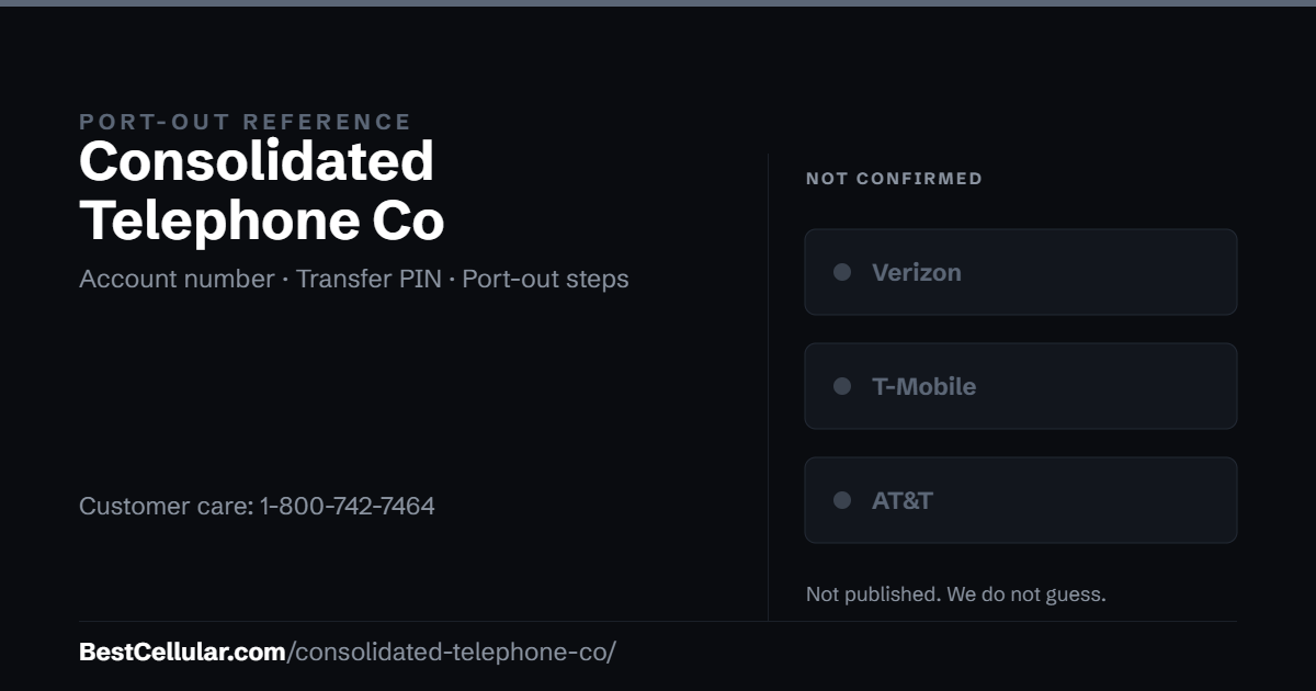 Consolidated Telephone Co does not publish which network it runs on. Reference card showing where to get the Consolidated Telephone Co account number and transfer PIN.