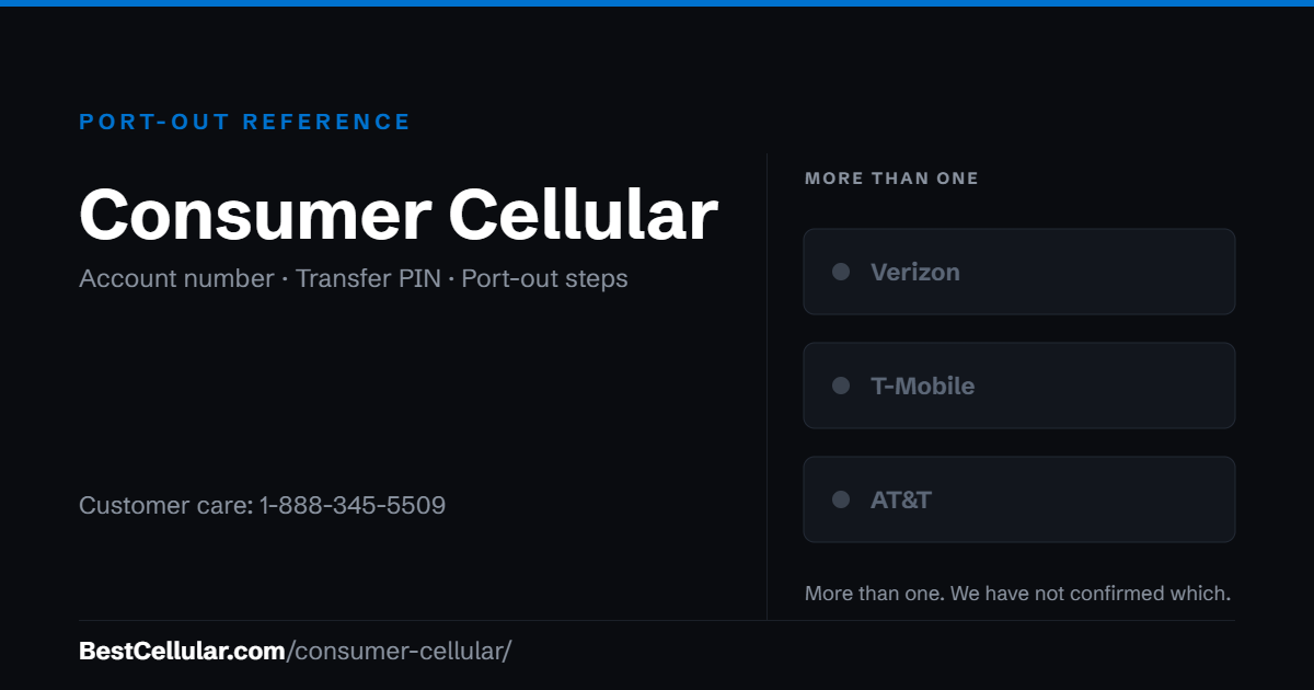 Consumer Cellular runs on more than one host network. Reference card showing where to get the Consumer Cellular account number and transfer PIN.