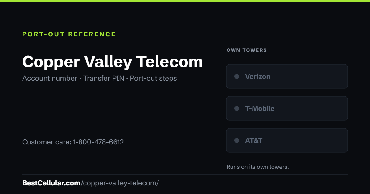 Copper Valley Telecom owns and operates its own towers in its home service area and roams onto the Verizon network outside it. Reference card showing where to get the Copper Valley Telecom account number and transfer PIN.