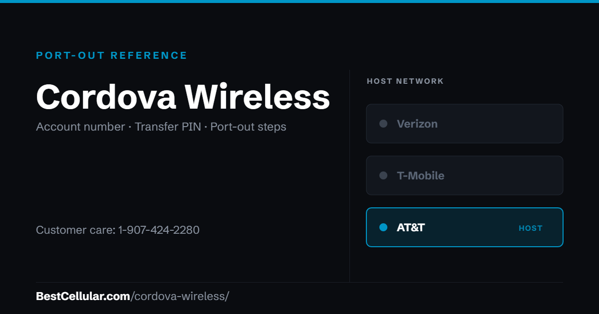 Cordova Wireless runs on the AT&T network. Reference card showing where to get the Cordova Wireless account number and transfer PIN.