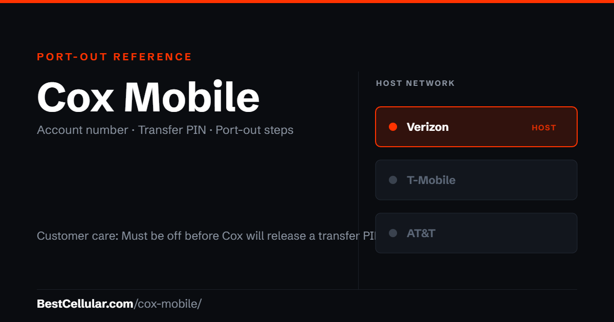 Cox Mobile runs on the Verizon network. Reference card showing where to get the Cox Mobile account number and transfer PIN.