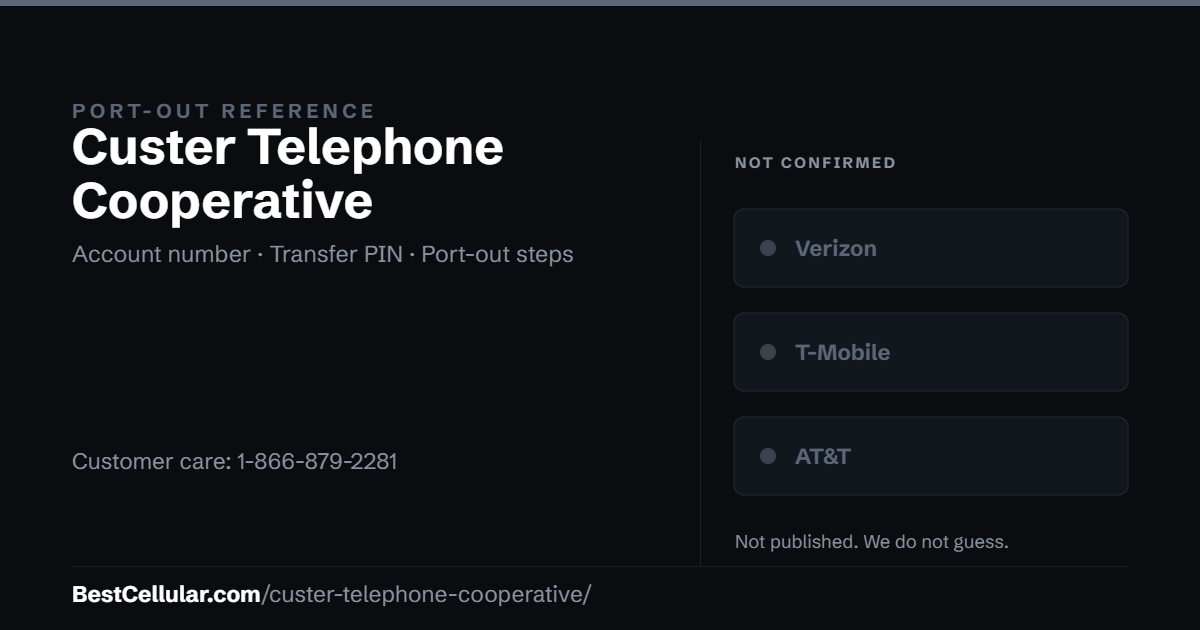 Custer Telephone Cooperative does not publish which network it runs on. Reference card showing where to get the Custer Telephone Cooperative account number and transfer PIN.