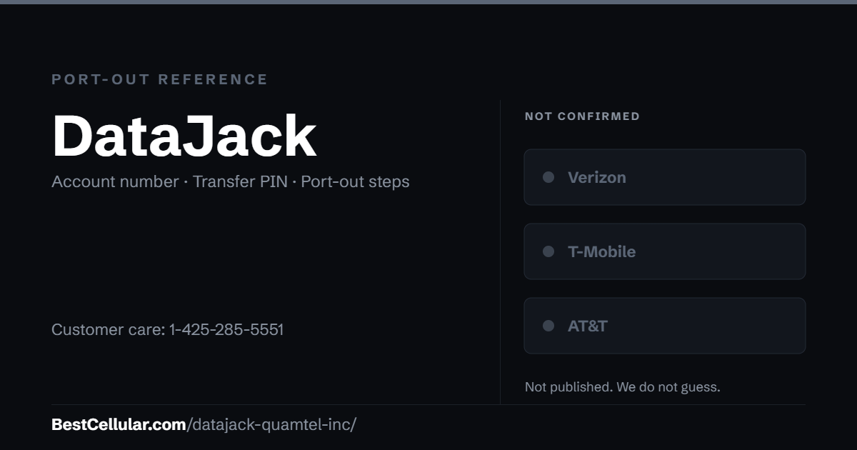 DataJack – Quamtel, Inc. does not publish which network it runs on. Reference card showing where to get the DataJack – Quamtel, Inc. account number and transfer PIN.