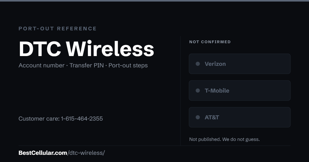DTC Wireless does not publish which network it runs on. Reference card showing where to get the DTC Wireless account number and transfer PIN.