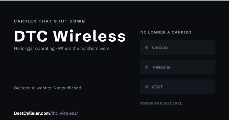 DTC Wireless shut down. Customers went to Not published. Reference card from Best Cellular.