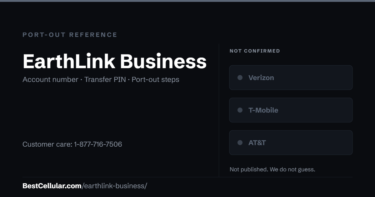 EarthLink Business does not publish which network it runs on. Reference card showing where to get the EarthLink Business account number and transfer PIN.