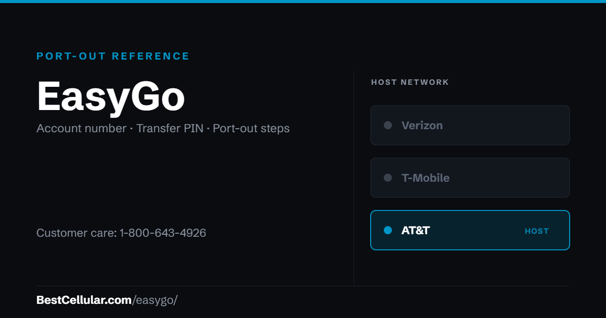 EasyGo runs on the AT&T network. Reference card showing where to get the EasyGo account number and transfer PIN.