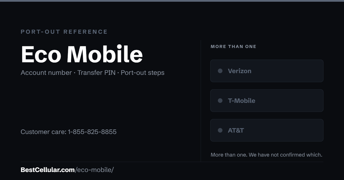 Eco Mobile runs on more than one host network. Reference card showing where to get the Eco Mobile account number and transfer PIN.