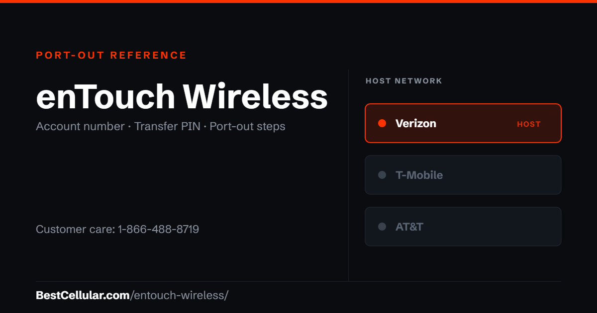 enTouch Wireless runs on the Verizon network. Reference card showing where to get the enTouch Wireless account number and transfer PIN.