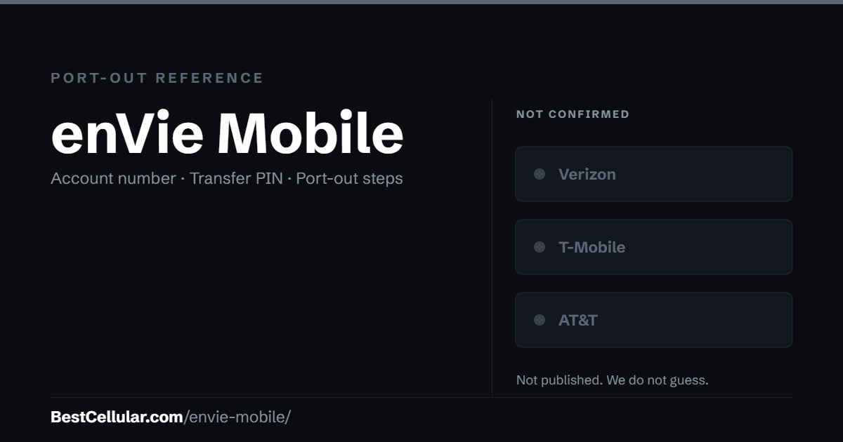 enVie Mobile does not publish which network it runs on. Reference card showing where to get the enVie Mobile account number and transfer PIN.