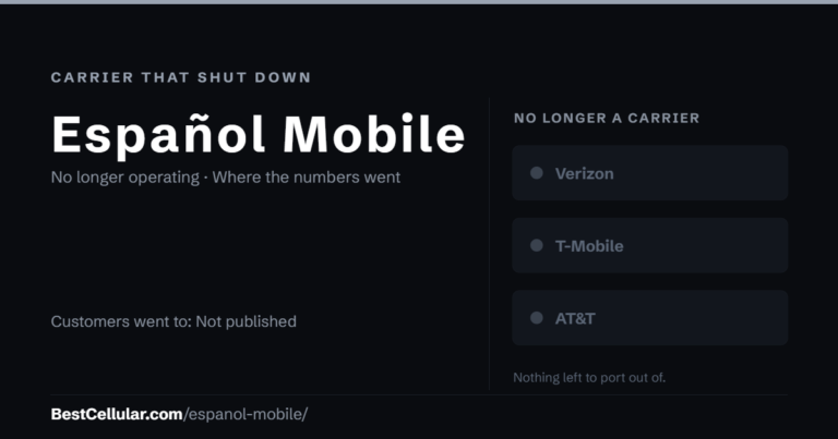 Español Mobile shut down. Customers went to Not published. Reference card from Best Cellular.