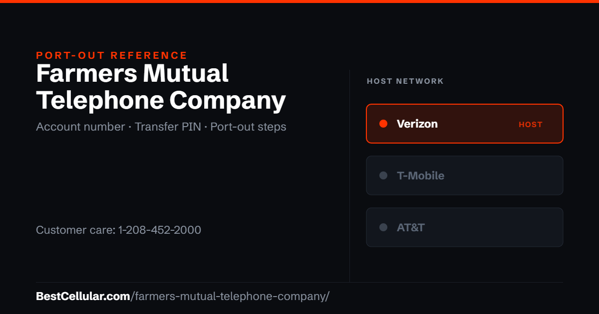 Farmers Mutual Telephone Company runs on the Verizon network. Reference card showing where to get the Farmers Mutual Telephone Company account number and transfer PIN.