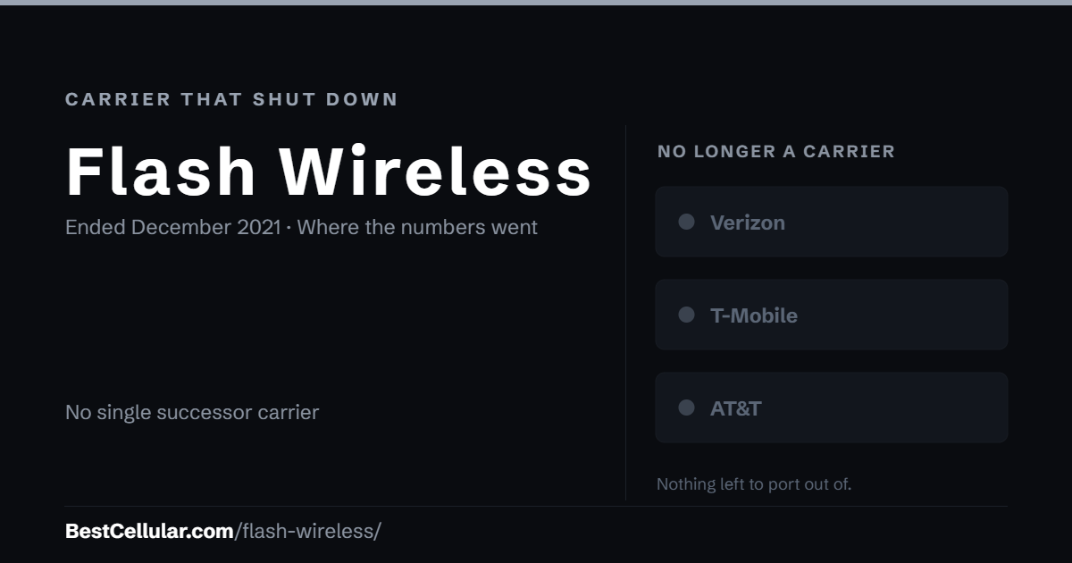 Flash Wireless shut down December 2021. No single successor carrier took its customers. Reference card from Best Cellular.