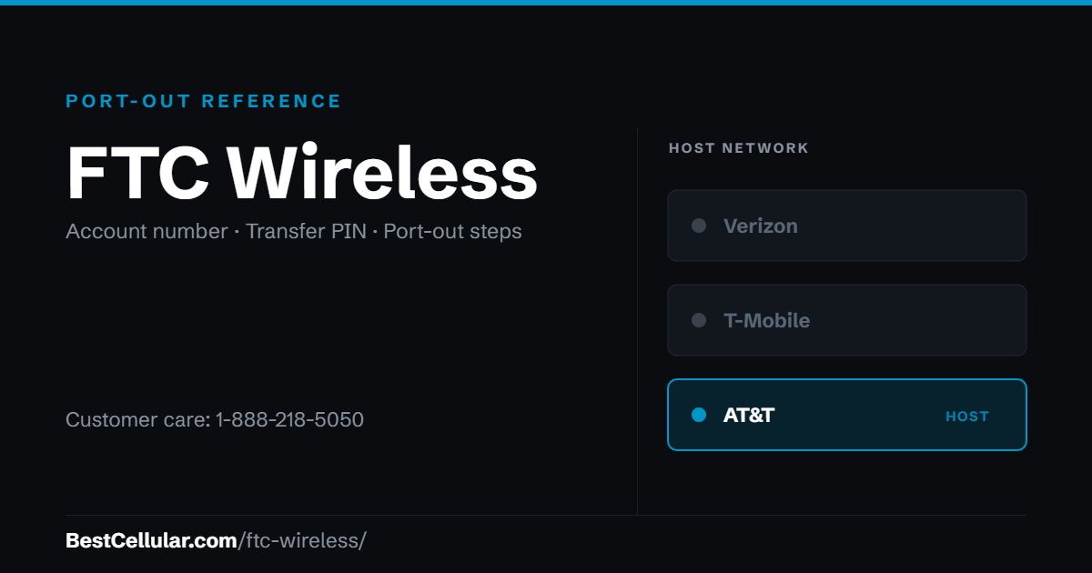 FTC Wireless runs on the AT&T network. Reference card showing where to get the FTC Wireless account number and transfer PIN.