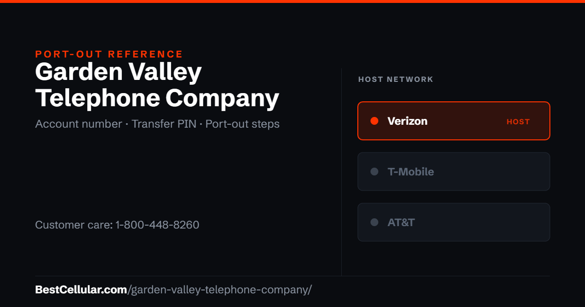Garden Valley Telephone Company runs on the Verizon network. Reference card showing where to get the Garden Valley Telephone Company account number and transfer PIN.
