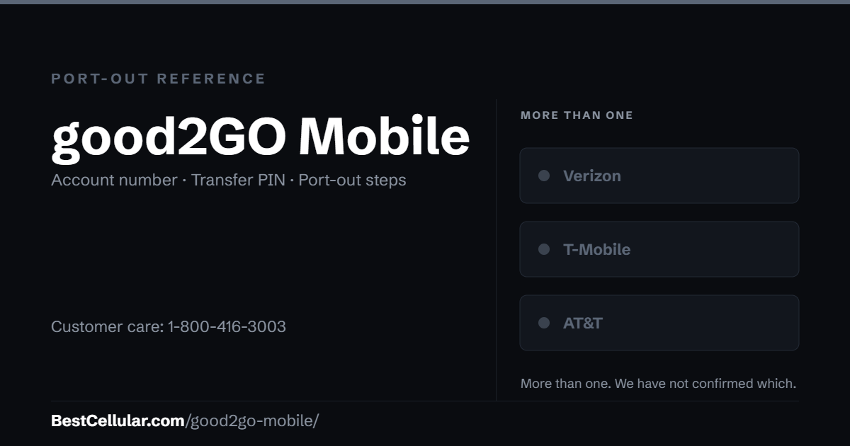 good2GO Mobile runs on more than one network. Reference card showing where to get the good2GO Mobile account number and transfer PIN.