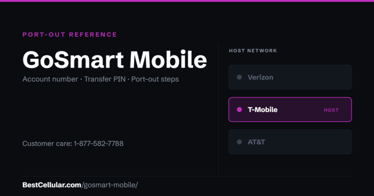 GoSmart Mobile runs on the T-Mobile network. Reference card showing where to get the GoSmart Mobile account number and transfer PIN.