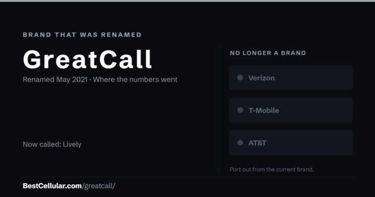 GreatCall was renamed May 2021. It is now Lively. Reference card from Best Cellular.