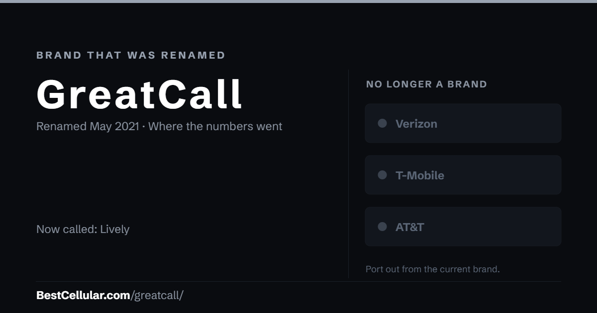 GreatCall was renamed May 2021. It is now Lively. Reference card from Best Cellular.
