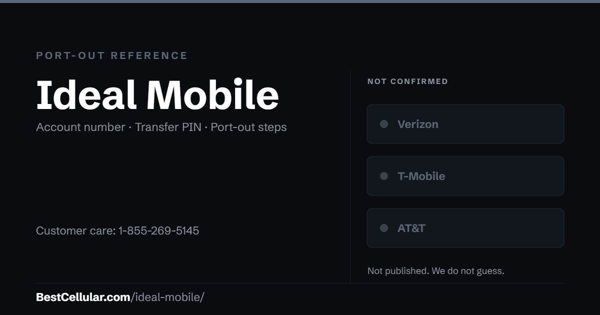 Ideal Mobile does not publish which network it runs on. Reference card showing where to get the Ideal Mobile account number and transfer PIN.