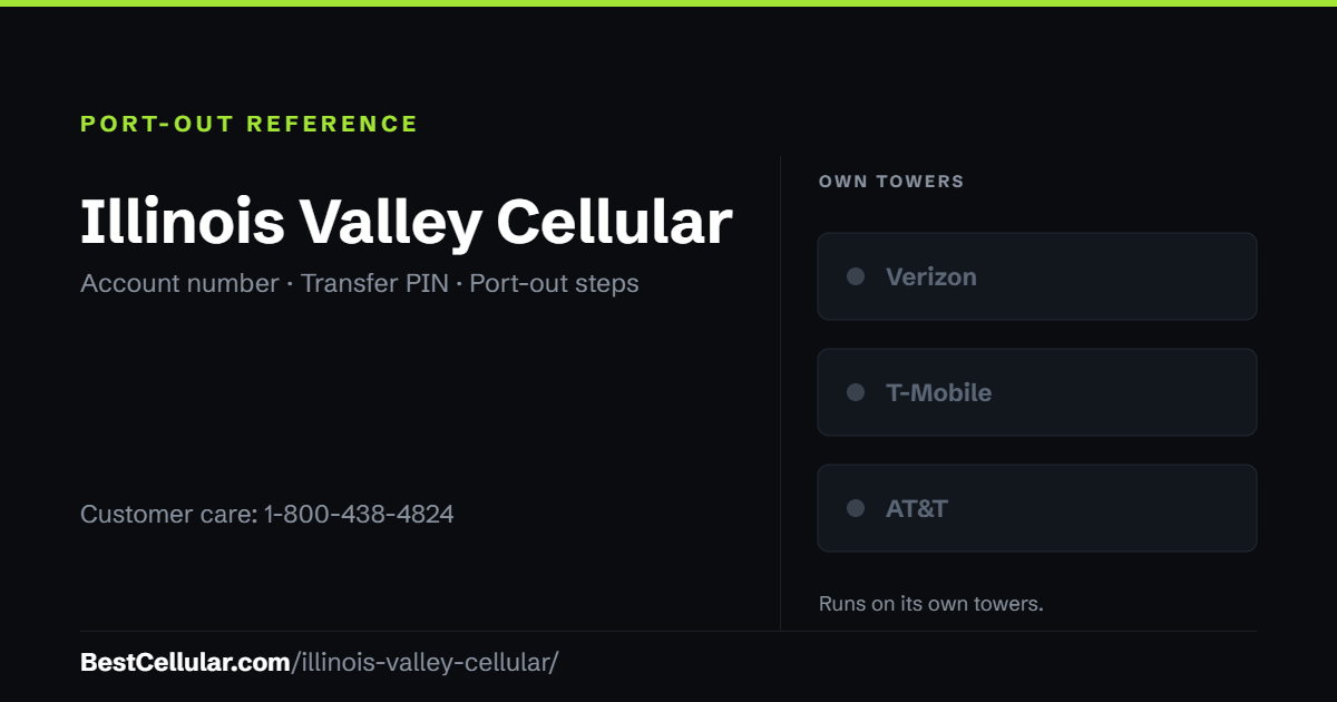 Illinois Valley Cellular runs on its own towers. Reference card showing where to get the Illinois Valley Cellular account number and transfer PIN.