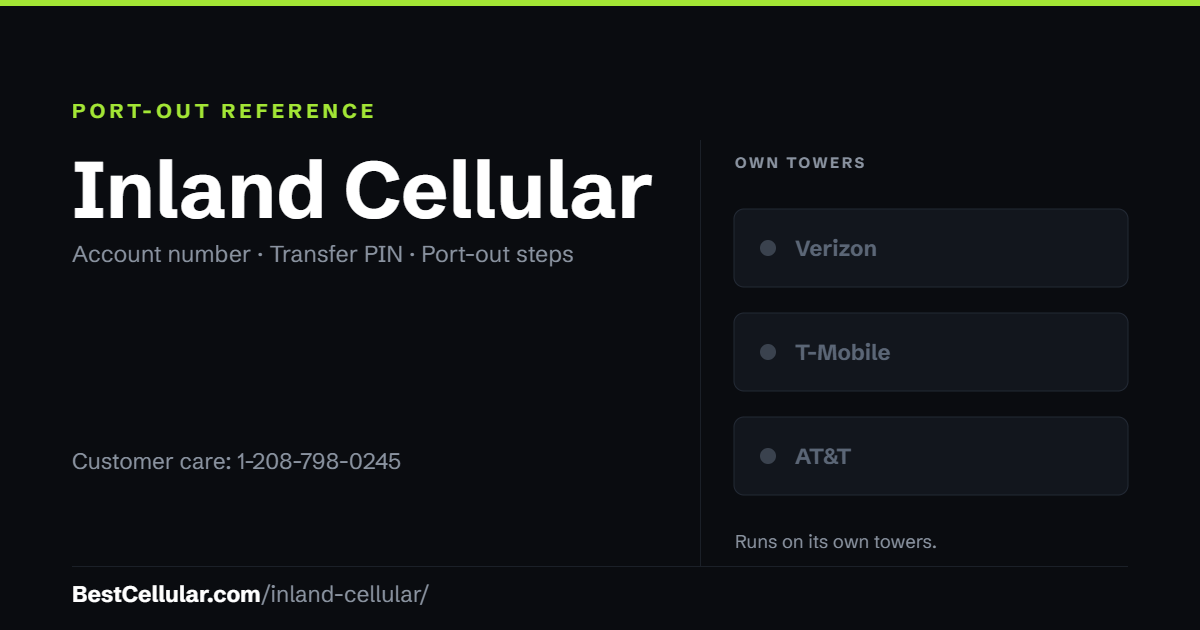 Inland Cellular runs on its own towers. Reference card showing where to get the Inland Cellular account number and transfer PIN.