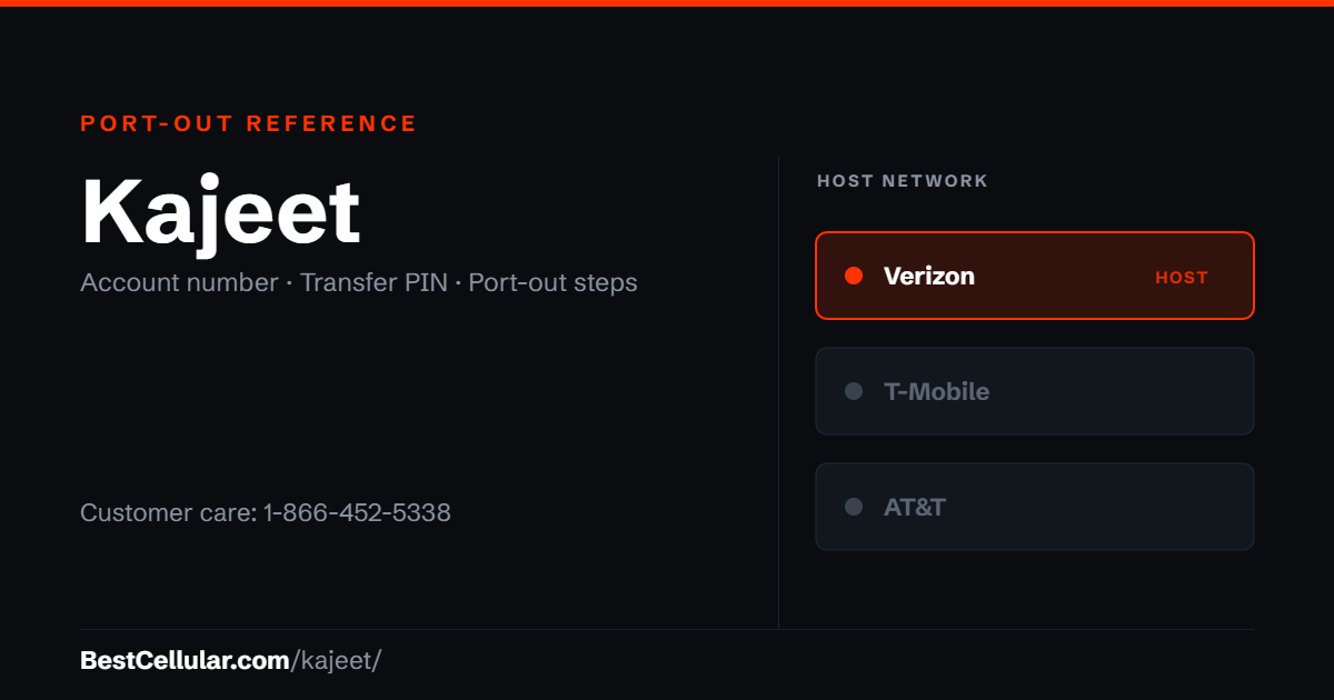 Kajeet runs on the Verizon network. Reference card showing where to get the Kajeet account number and transfer PIN.
