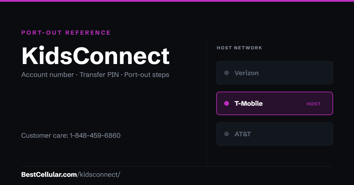 KidsConnect runs on the T-Mobile network. Reference card showing where to get the KidsConnect account number and transfer PIN.