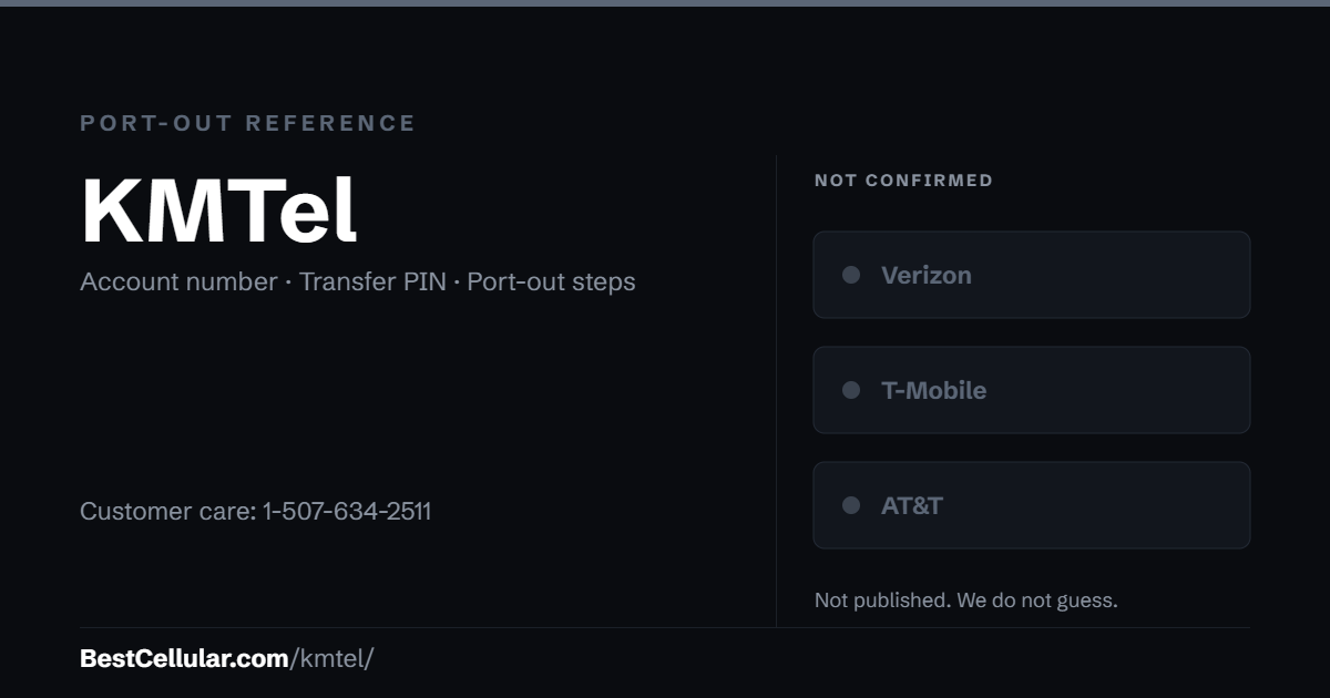 KMTel does not publish which network it runs on. Reference card showing where to get the KMTel account number and transfer PIN.
