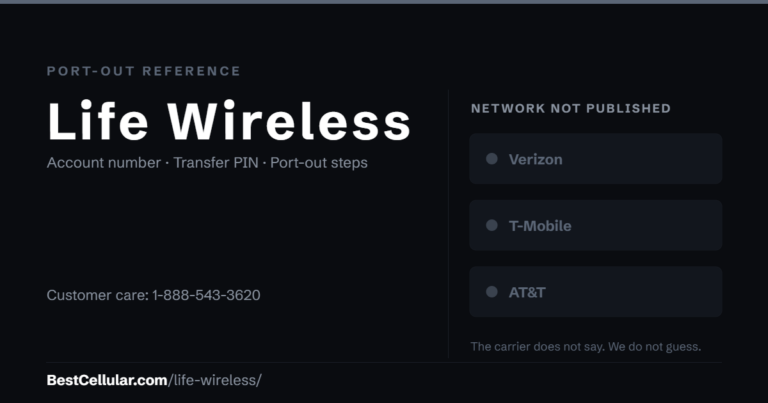 Life Wireless does not publish which network it runs on. Reference card showing where to get the Life Wireless account number and transfer PIN.