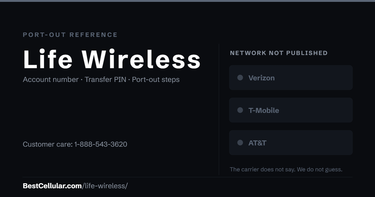Life Wireless does not publish which network it runs on. Reference card showing where to get the Life Wireless account number and transfer PIN.