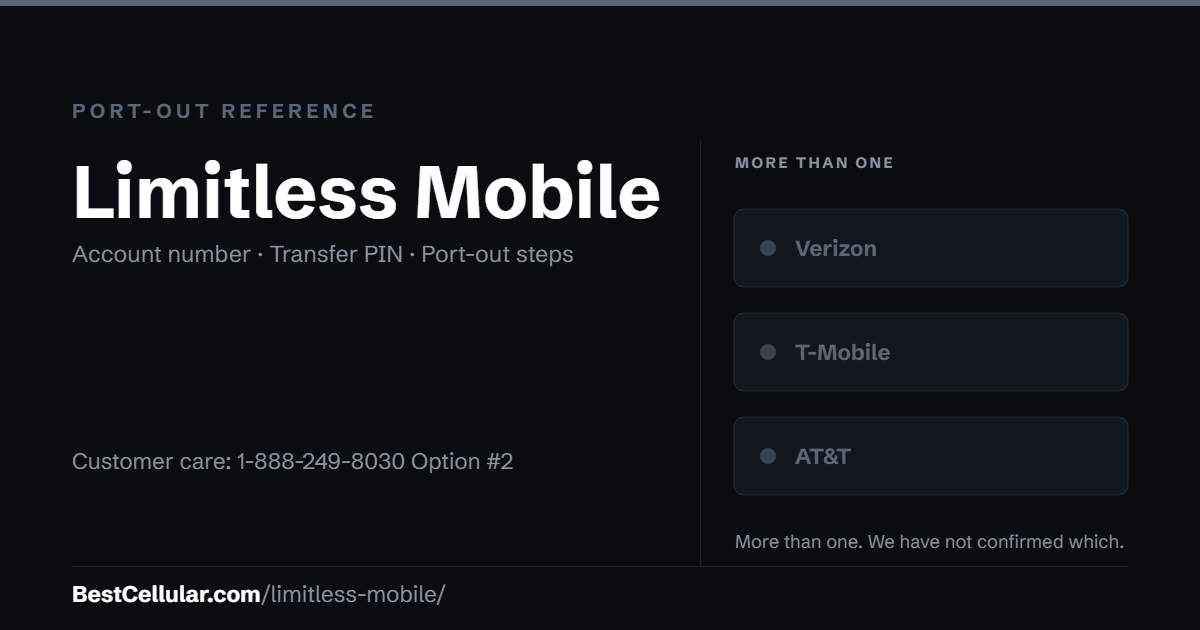 Limitless Mobile runs on more than one network. Reference card showing where to get the Limitless Mobile account number and transfer PIN.