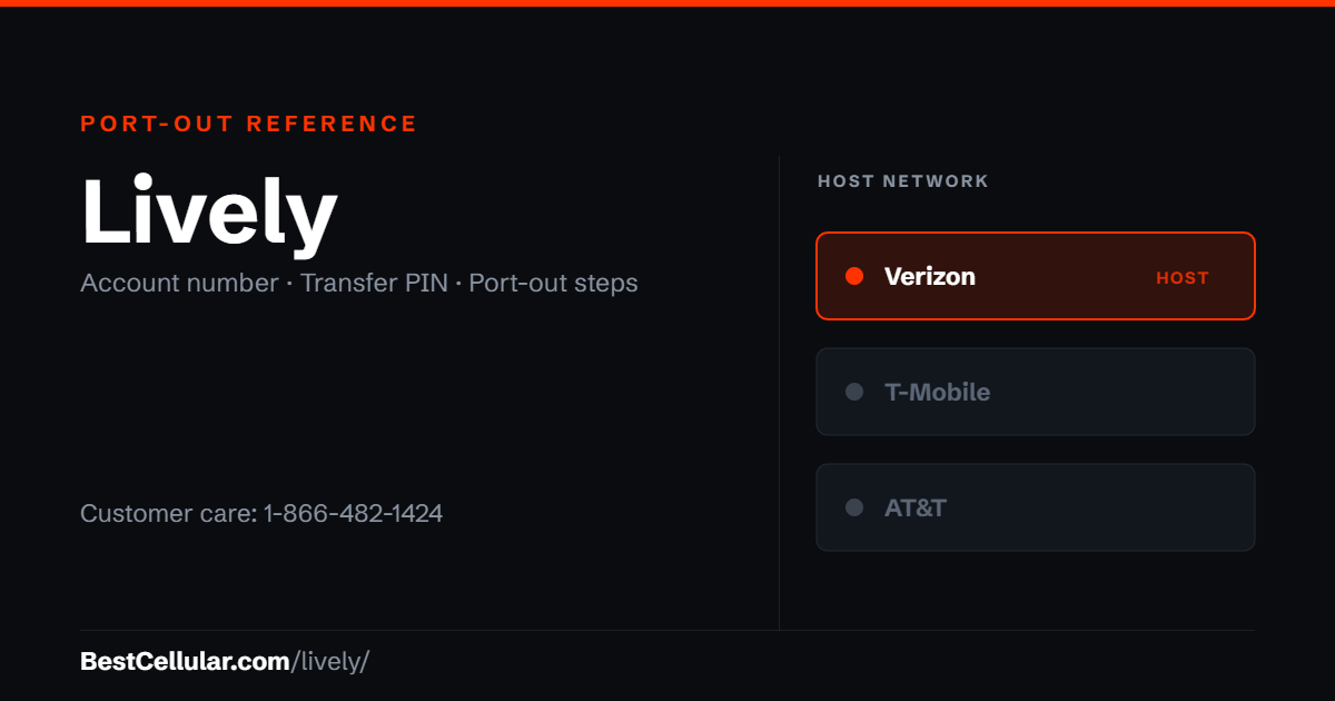 Lively runs on the Verizon network. Reference card showing where to get the Lively account number and transfer PIN.