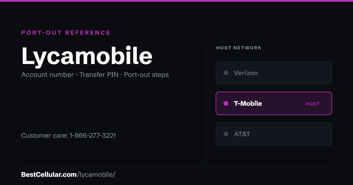 Lycamobile runs on the T-Mobile network. Reference card showing where to get the Lycamobile account number and transfer PIN.