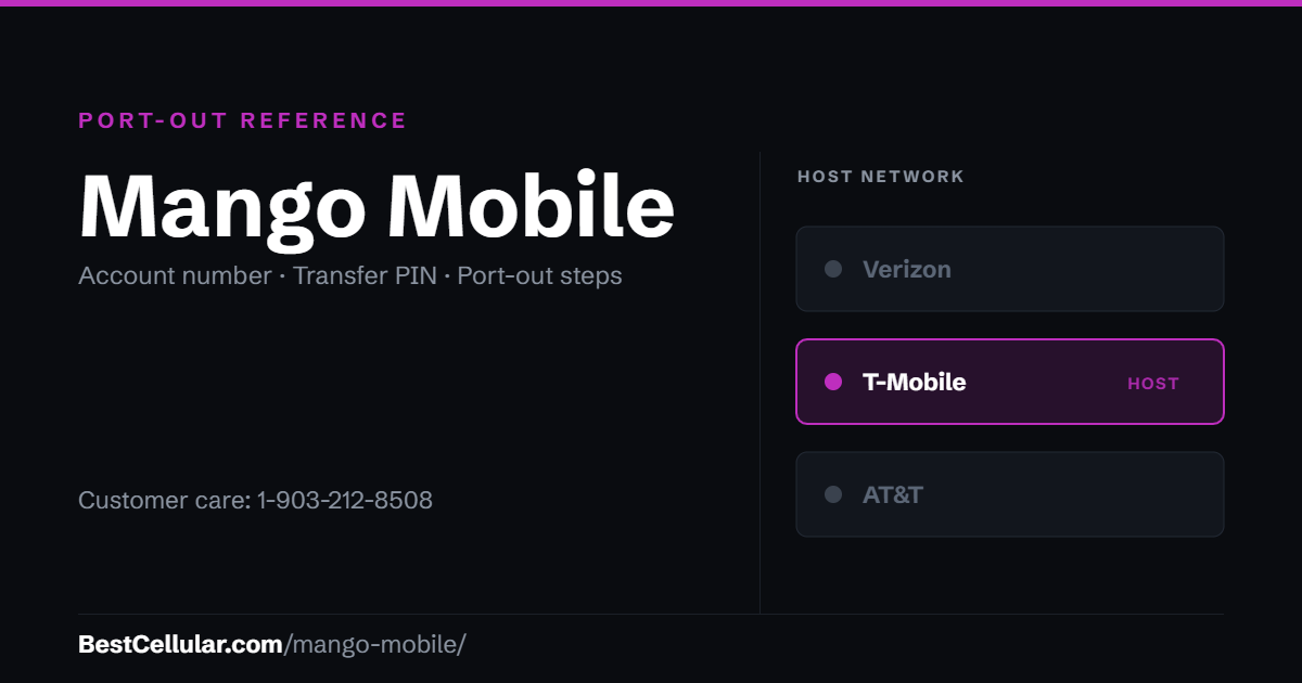 Mango Mobile runs on the T-Mobile network. Reference card showing where to get the Mango Mobile account number and transfer PIN.
