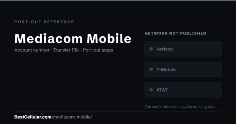 Mediacom Mobile does not publish which network it runs on. Reference card showing where to get the Mediacom Mobile account number and transfer PIN.