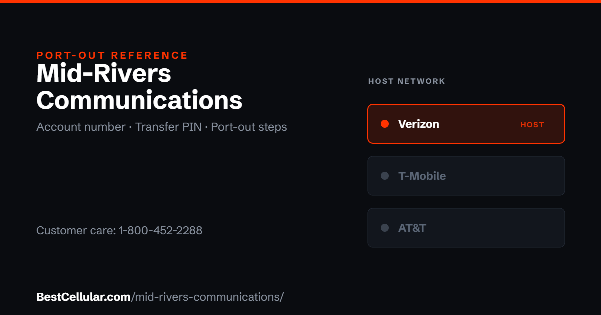 Mid-Rivers Communications runs on the Verizon network. Reference card showing where to get the Mid-Rivers Communications account number and transfer PIN.