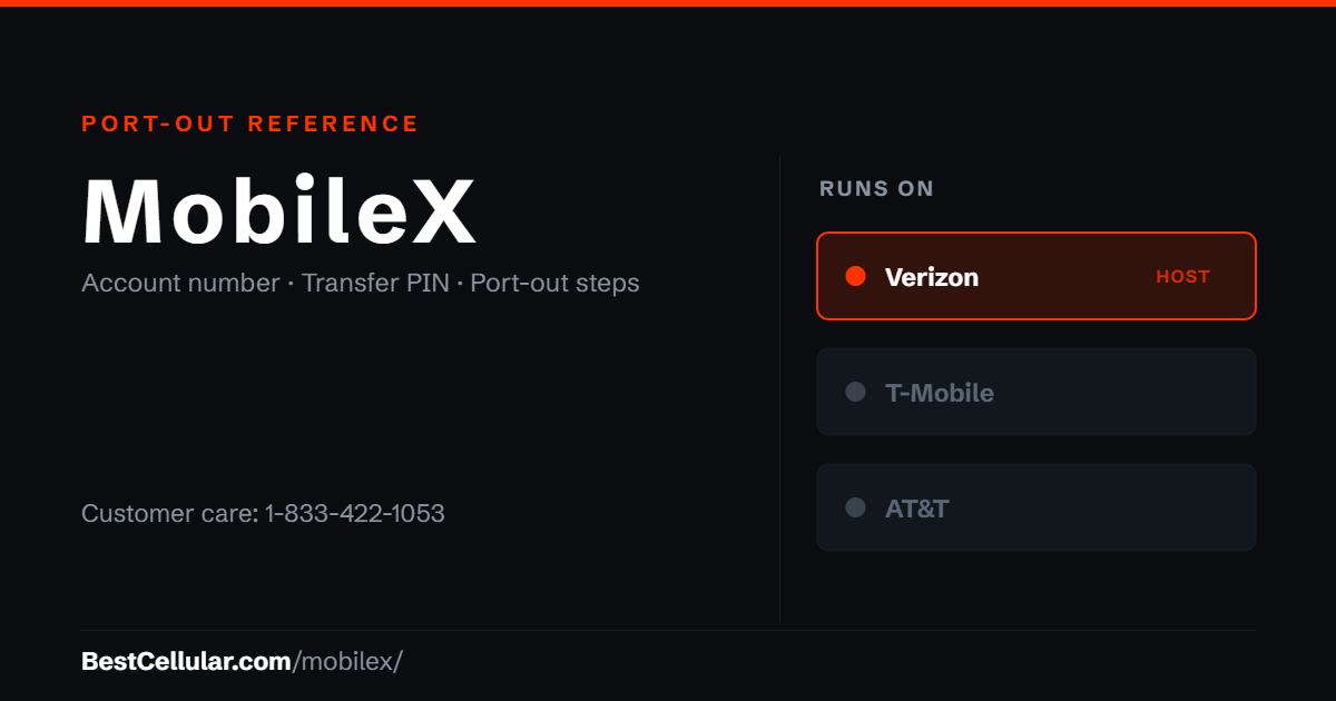 MobileX runs on the Verizon network. Reference card showing where to get the MobileX account number and transfer PIN.